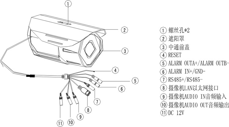 迷你200萬高清1080P防水網絡攝像機接口圖