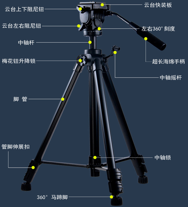 丹諾會議攝像機專用三腳架 專業(yè)液壓阻尼云臺 單反相機、相機三角架